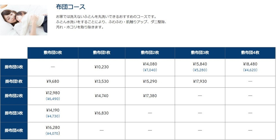 リナビス　ふとんクリーニング　税込価格